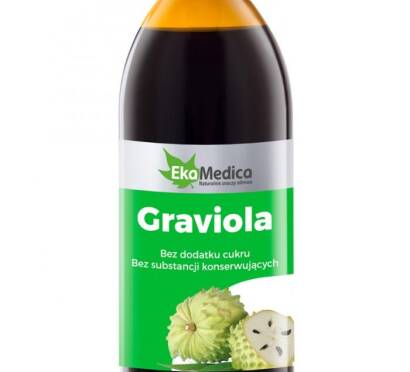 Graviola